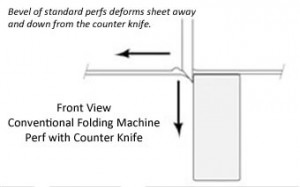 metal on metal micro-perforating